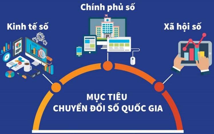 Chuyển đổi số: lấy người dân làm trung tâm để mọi người dân đều được hưởng lợi từ những thành quả mà công nghệ mang lại