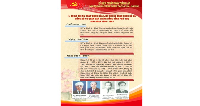 ĐỀ CƯƠNG TUYÊN TRUYỀN 70 NĂM NGÀY THÀNH LẬP ĐẢNG BỘ KHỐI CÁC CƠ QUAN TỈNH PHÚ THỌ (29/4/1954 - 29/4/2024)