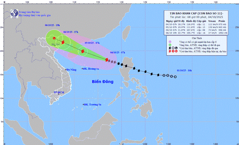Ngành Khoa học và Công nghệ chủ động ứng phó với bão số 11