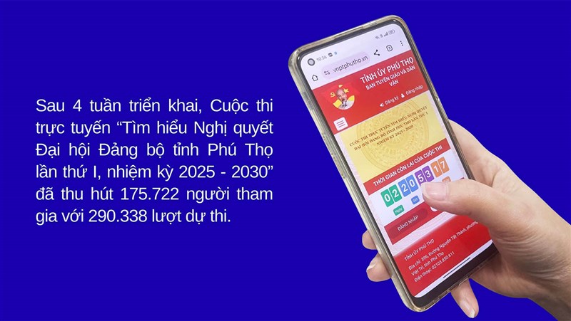Sức lan tỏa từ Cuộc thi trực tuyến “Tìm hiểu Nghị quyết Đại hội Đảng bộ tỉnh Phú Thọ lần thứ I”