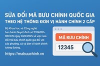 Sửa đổi mã bưu chính quốc gia theo hệ thống đơn vị hành chính 2 cấp
