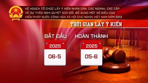 Kế hoạch tổ chức lấy ý kiến Nhân dân, các ngành, các cấp về dự thảo Nghị quyết sửa đổi, bổ sung một số điều của Hiến pháp nước Cộng hoà xã hội chủ nghĩa Việt Nam năm 2013