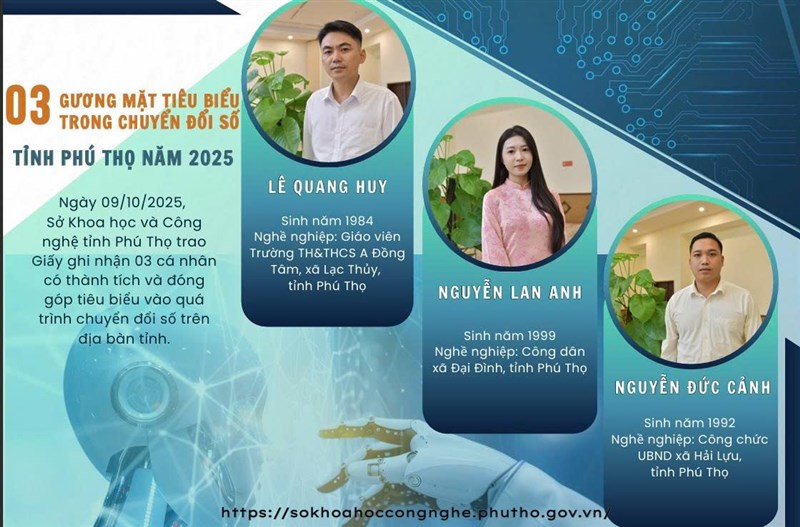 Những cá nhân lan tỏa tinh thần “chủ động tiến vào kỷ nguyên số”