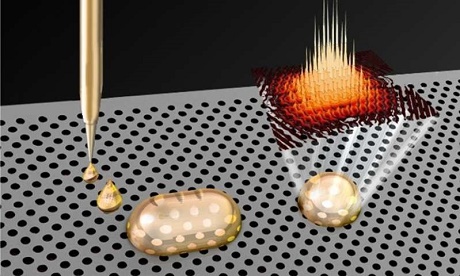  Các nhà khoa học “lưu trữ” ánh sáng bằng các giọt mực có kích thước siêu nhỏ